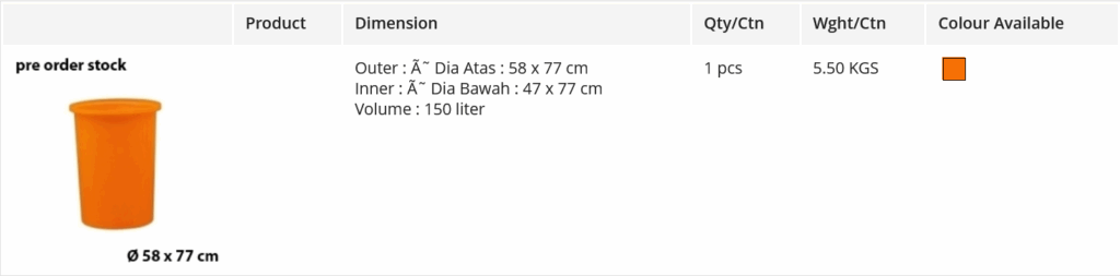 Bak Penampungan Air / Kolam Plastik Bulat 150 Liter Delta M-150 Ukuran D.58 x T.77 cm | Raja Plastik Indonesia