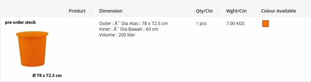 Bak Penampungan Air / Kolam Plastik Bulat 200 Liter Delta M-200 TTP (Tanpa Tutup), Ukuran D.78 x T,72.5 cm | Raja Plastik Indonesia