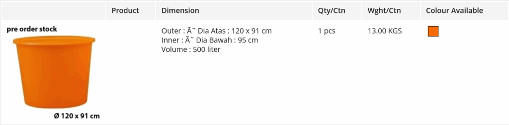 Bak Penampungan Air Kolam Plastik Bulat 500 Liter Delta M-500