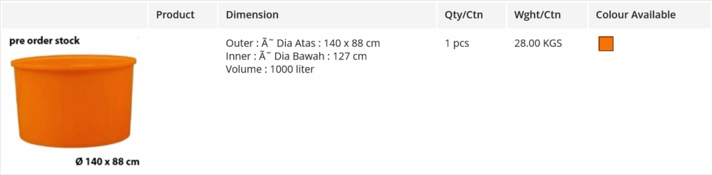 Bak Penampungan Air 1000 Liter / Tangki / Kolam Plastik Bulat Delta M-1000 Ukuran D.140 x T.88 cm | Raja Plastik Indonesia