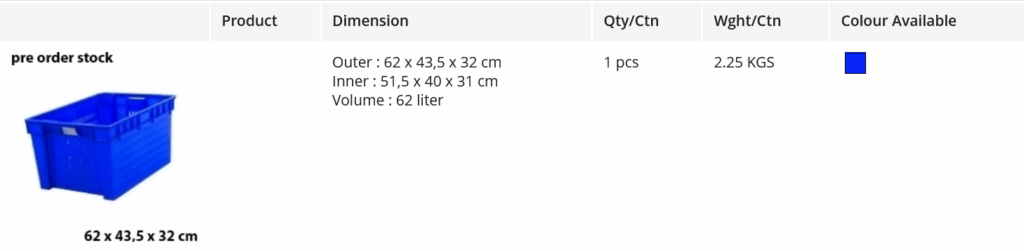 Container Box Plastik Industri 62 Liter Kirapac 7202 LBG Industrial Container