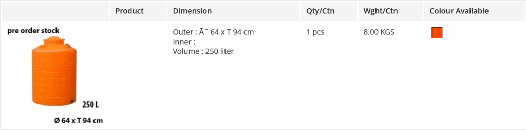 TOREN AIR 250 LITER PLASTIK DELTA TIPE PT-250 WATER TANK UKURAN D.64 x T 94 CM | RAJA PLASTIK INDONESIA