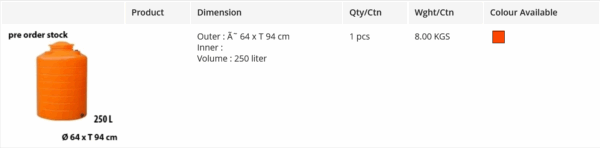 TOREN AIR 250 LITER PLASTIK DELTA TIPE PT-250 WATER TANK UKURAN D.64 x T 94 CM | RAJA PLASTIK INDONESIA