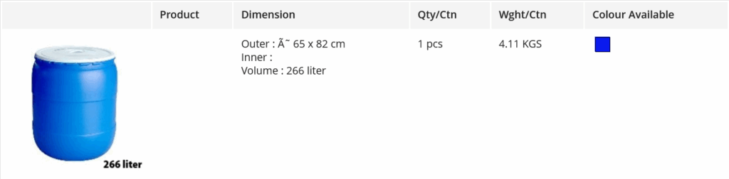 Tong Air Biru Plastik Tutup 266 Liter Kiramas 7427 Water Barrel With Cover Ukuran D.65 x T.82 cm