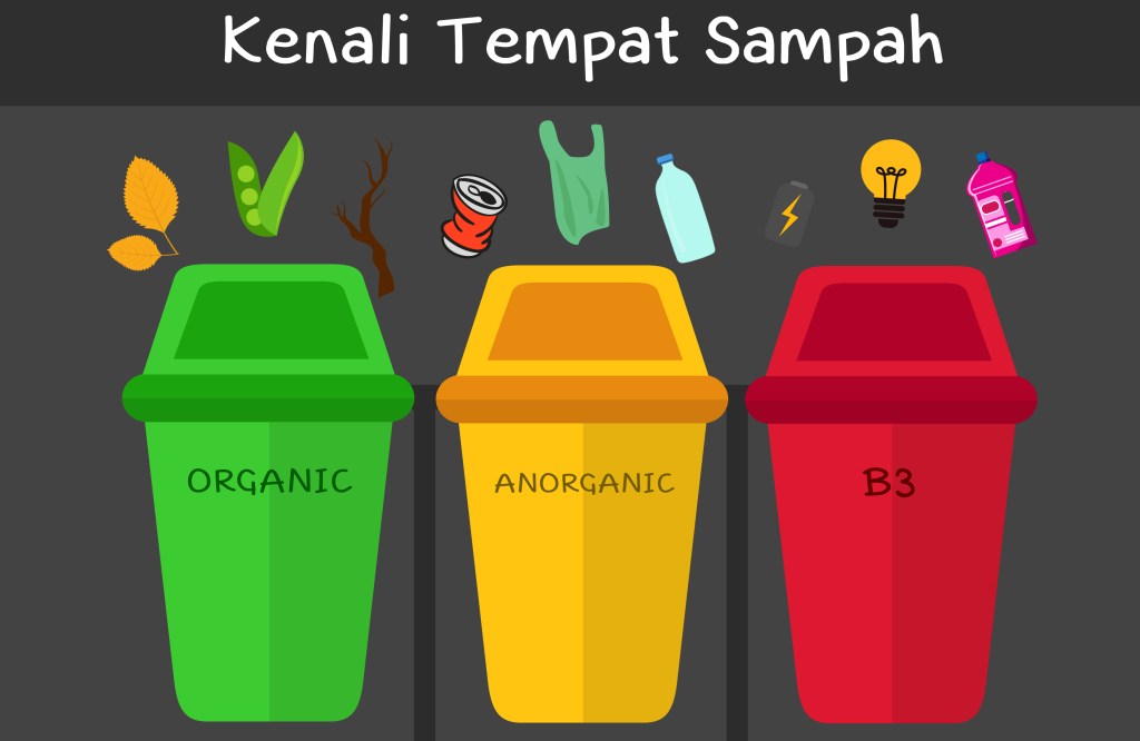 Tempat Sampah Plastik Organik dan Non Organik: Solusi Praktis Pengelolaan Sampah Modern yang Efektif dan Ramah Lingkungan