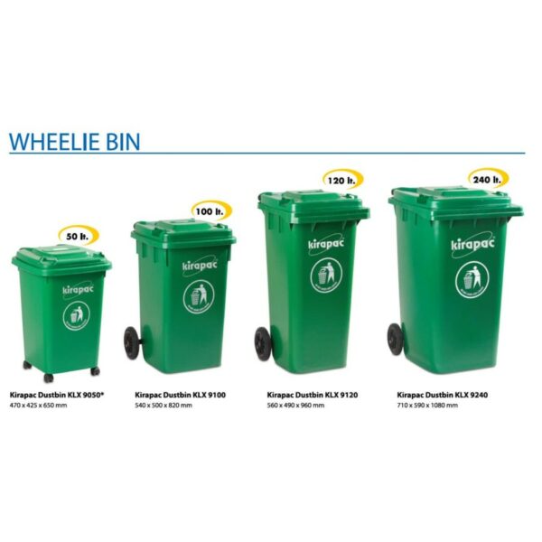 TEMPAT SAMPAH PLASTIK 50 LITER RODA KIRAPAC DUSTBIN KLX 9050 HIJAU: Solusi Tempat Sampah Praktis, Kuat, dan Mudah Dipindahkan